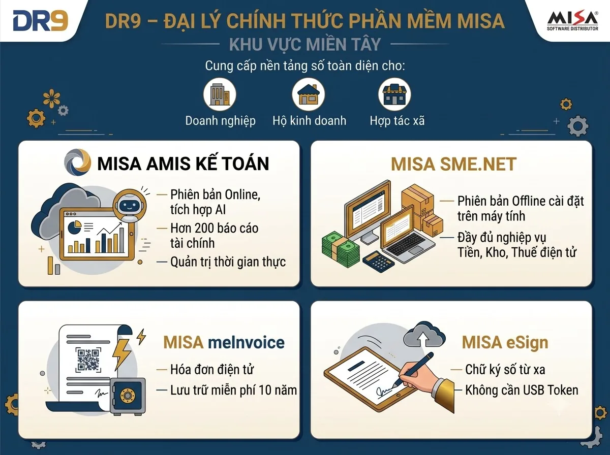 DR9 – đại lý chính thức MISA, tư vấn và triển khai MISA